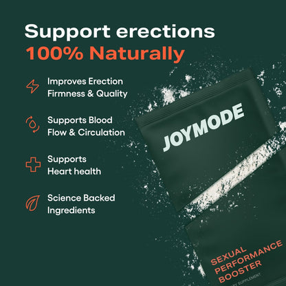 JOYMODE Performance Booster w/Arginine Nitrate, L-Citrulline, Vitamin C, & Ginseng Libido Supplement - Supports Nitric Oxide Blood Flow
