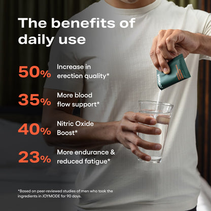 JOYMODE Performance Booster w/Arginine Nitrate, L-Citrulline, Vitamin C, & Ginseng Libido Supplement - Supports Nitric Oxide Blood Flow