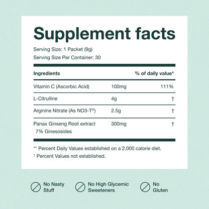 JOYMODE Performance Booster w/Arginine Nitrate, L-Citrulline, Vitamin C, & Ginseng Libido Supplement - Supports Nitric Oxide Blood Flow